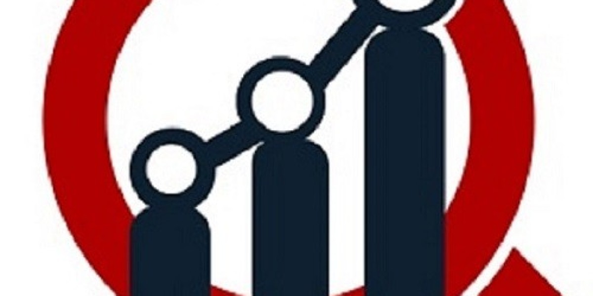 Digital Utility Market Latest Technology, Emerging Technology, Historical Demands by Regional Forecast to 2032